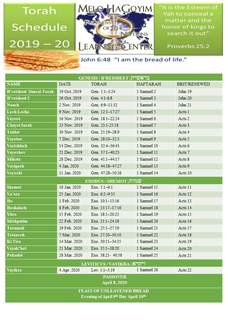 Torah Schedule – Melo HaGoyim Learning Center