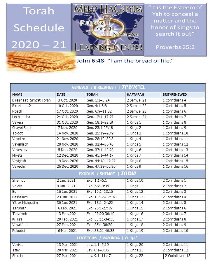 Torah Schedule Melo HaGoyim Learning Center