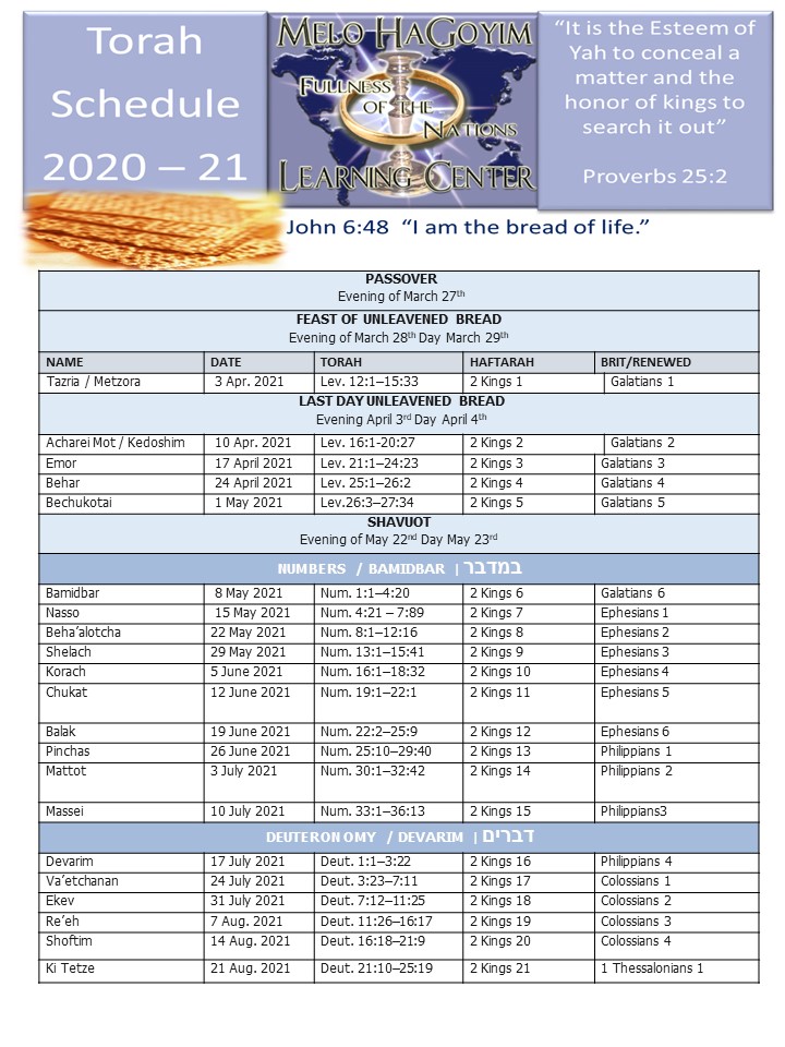 Torah Schedule – Melo HaGoyim Learning Center